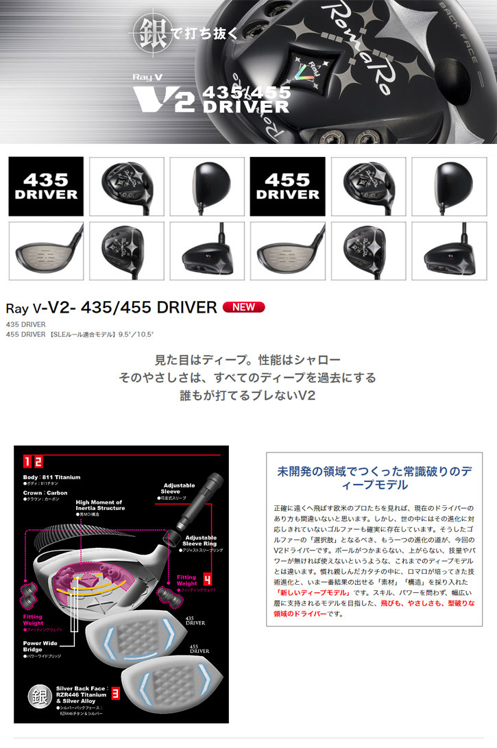 定価定価RomaRo (ロマロ) Ray V2 455 ドライバー RODDIO NPシャフト