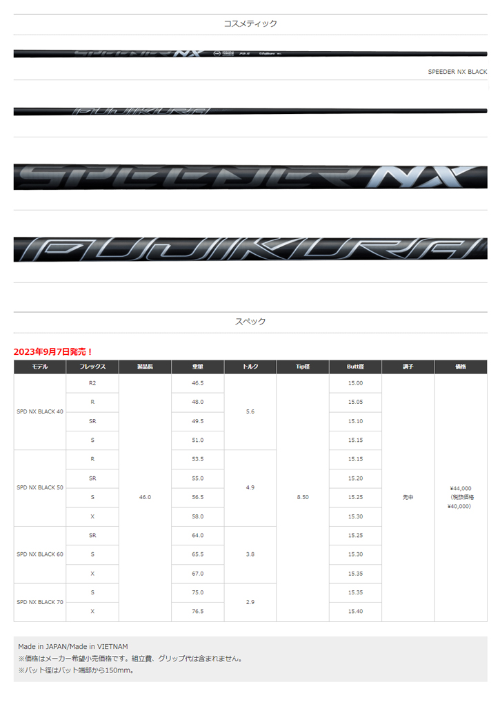 正規品 Progress (プログレス) BB6 ドライバー　Speeder NX BLACKシャフト 【TMF1668622211】(60214円)