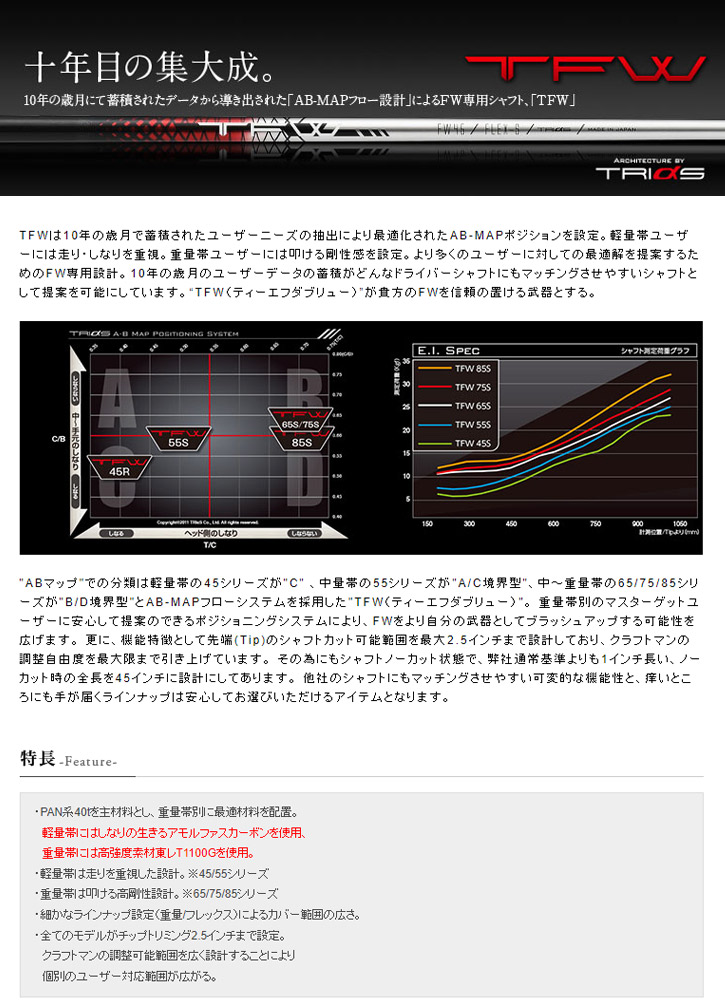 RODDIO (ロッディオ) フェアウェイウッド Fairway TRIαS TFWシャフト