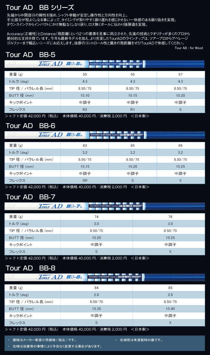 グラファイトデザイン Tour AD BB (ツアーAD BB)