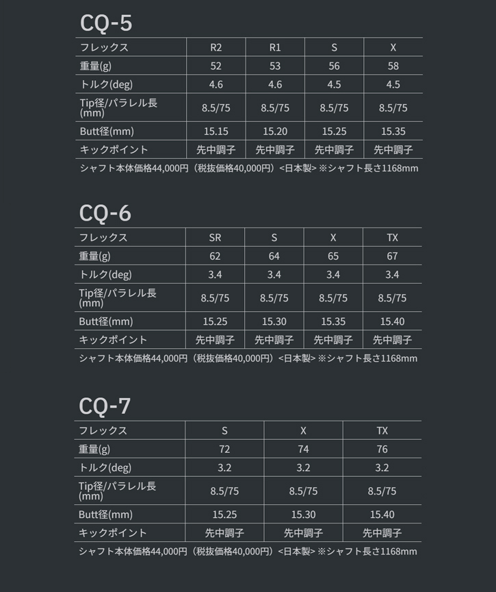 【早い者勝ち】 PXG (ピーエックスジー) 0311 GEN5 ドライバー　Tour AD CQシャフト 【DGJ1010504861】(36465円)