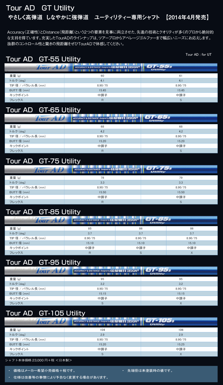 グラファイトデザイン Tour AD GT Utility (ツアーAD GTユーティリティ)