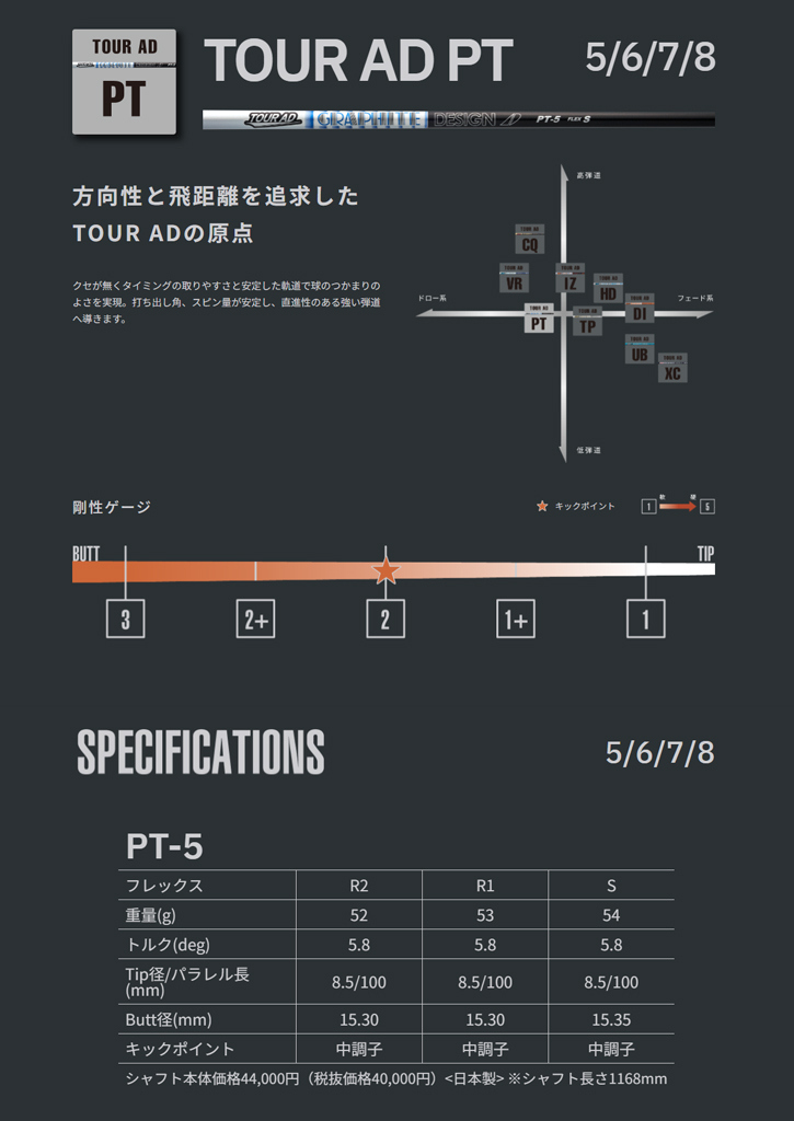 海外品 EMILLID BAHAMA (エミリッドバハマ) CV11 PRO ドライバー　Tour AD PTシャフト 【JSB1292473374】(46640円)