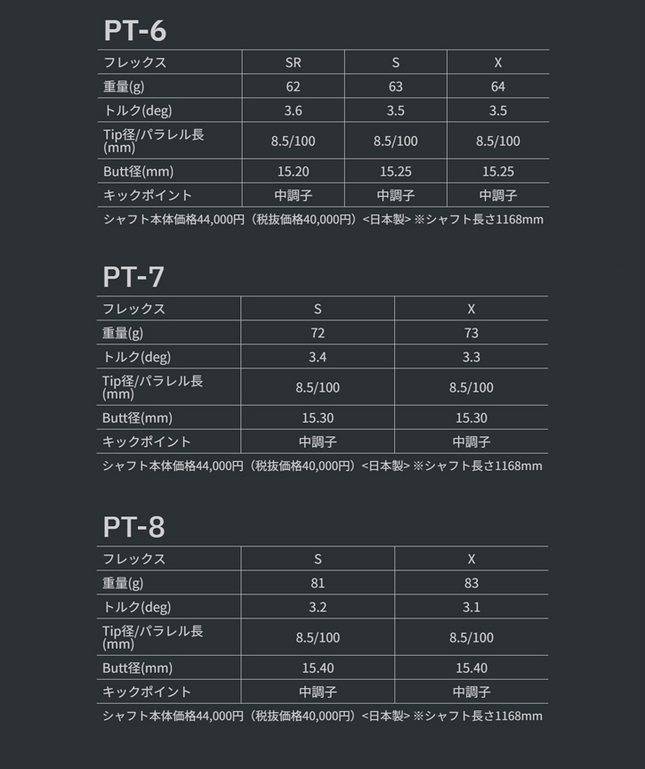 海外品 EMILLID BAHAMA (エミリッドバハマ) CV11 PRO ドライバー　Tour AD PTシャフト 【JSB1292473374】(46640円)