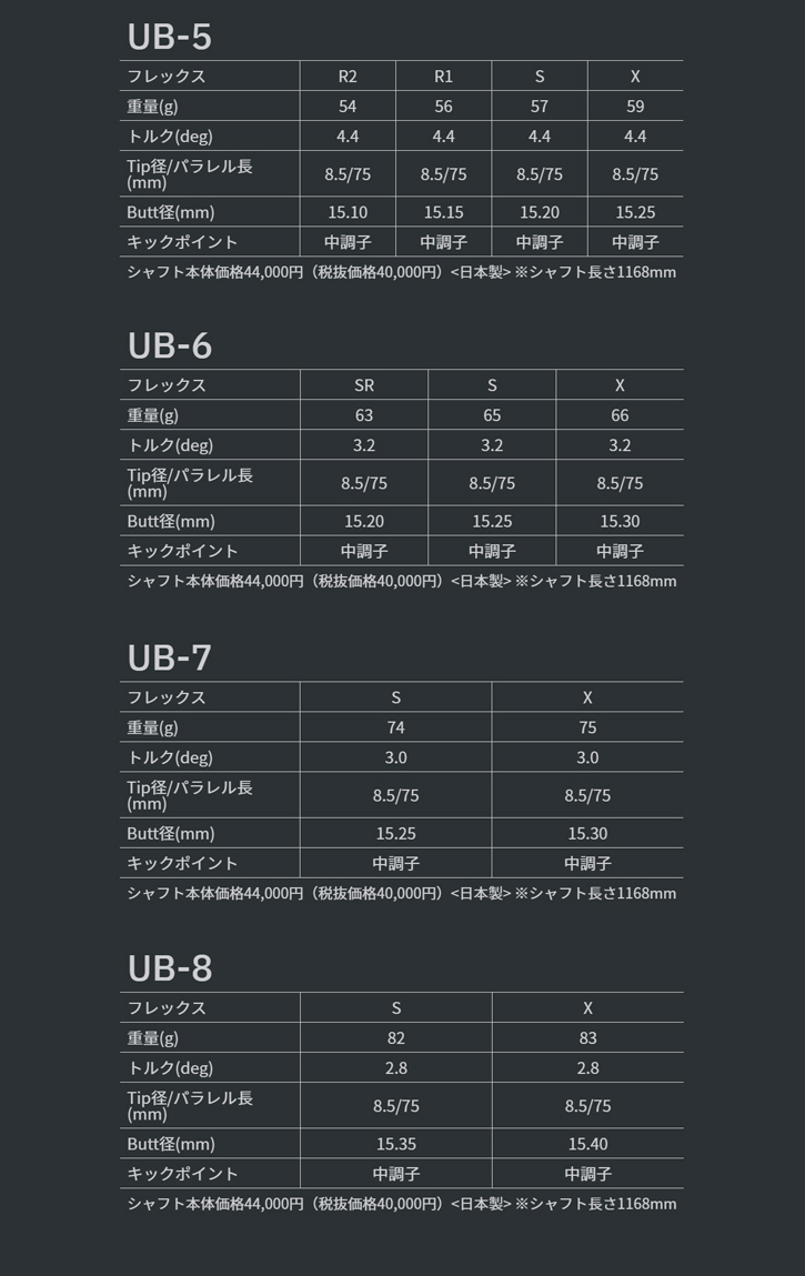 【メール便】 RomaRo (ロマロ) Ray V2 435 ドライバー　Tour AD UBシャフト 【VQ1414715916】(51051円)