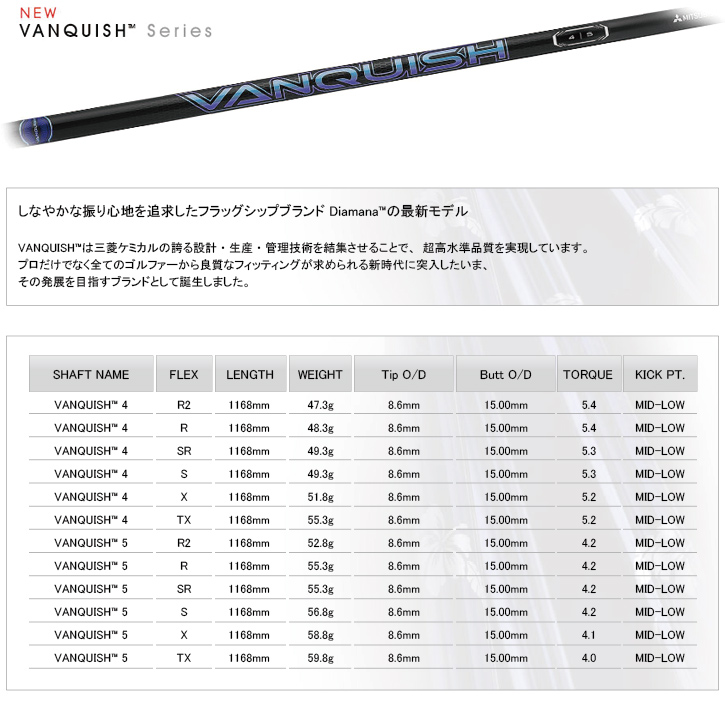 Muziik On The Screw BLACK XSPIRE ドライバー VANQUISHシャフト