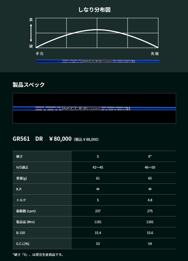 【正規品】 Muziik (ムジーク) TurfRider FW HYBRID　ワクチンコンポ GR561 UTシャフト 【AA7273465338】(26247円)