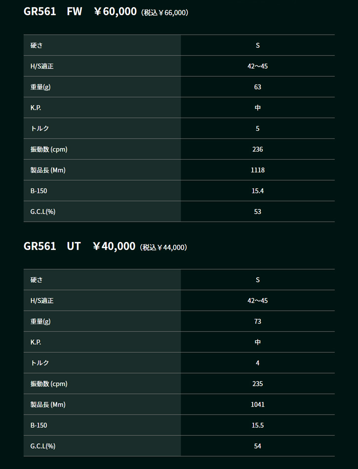 【正規品】 Muziik (ムジーク) TurfRider FW HYBRID　ワクチンコンポ GR561 UTシャフト 【AA7273465338】(26247円)