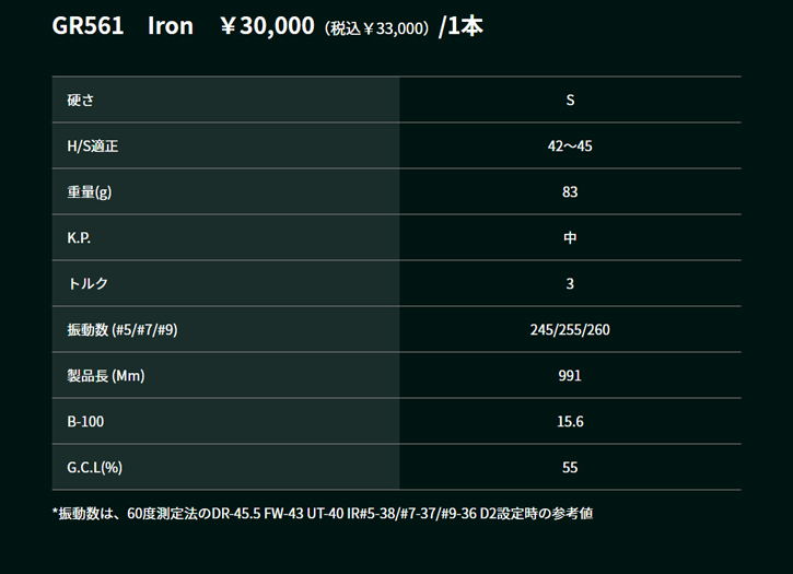 【正規品】 Muziik (ムジーク) TurfRider FW HYBRID　ワクチンコンポ GR561 UTシャフト 【AA7273465338】(26247円)
