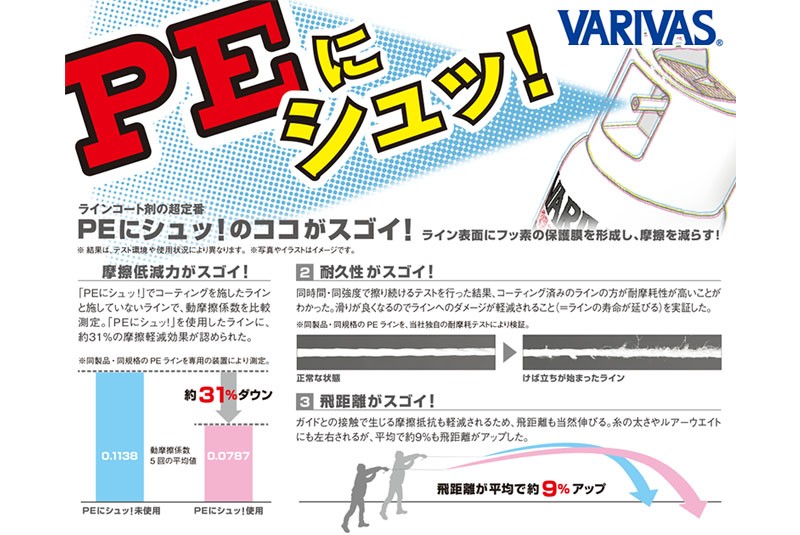 バリバス Peにシュッ 業務用 3ml スーパーセール期間限定