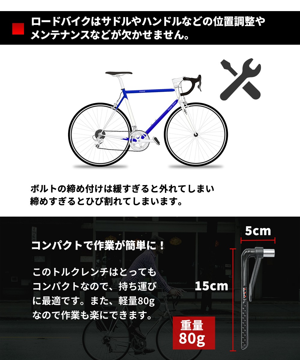 ラチェット機構で早回しOK！トルクチェックもOK！Two in ONE