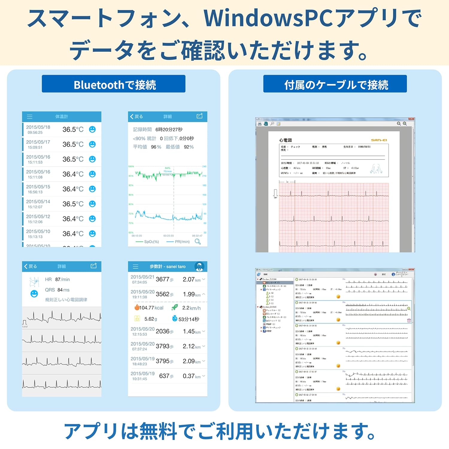 三栄メディシス チェックミープロBアドバンス【（+1年延長）保証期間2