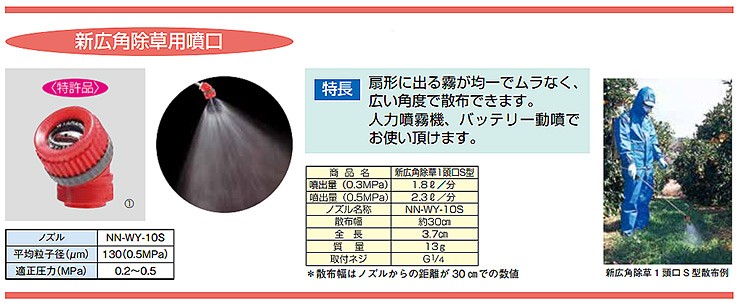 一部予約 ヤマホ工業 キリナシ除草1頭口R型 G1 4 discoversvg.com