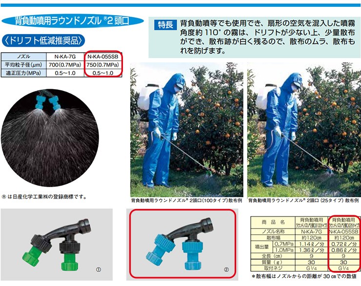 定番人気！ ヤマホ工業 背負動噴用ラウンドノズル２頭口 100タイプ G1 4 動噴 噴霧機 噴口 ノズル sarozambia.com