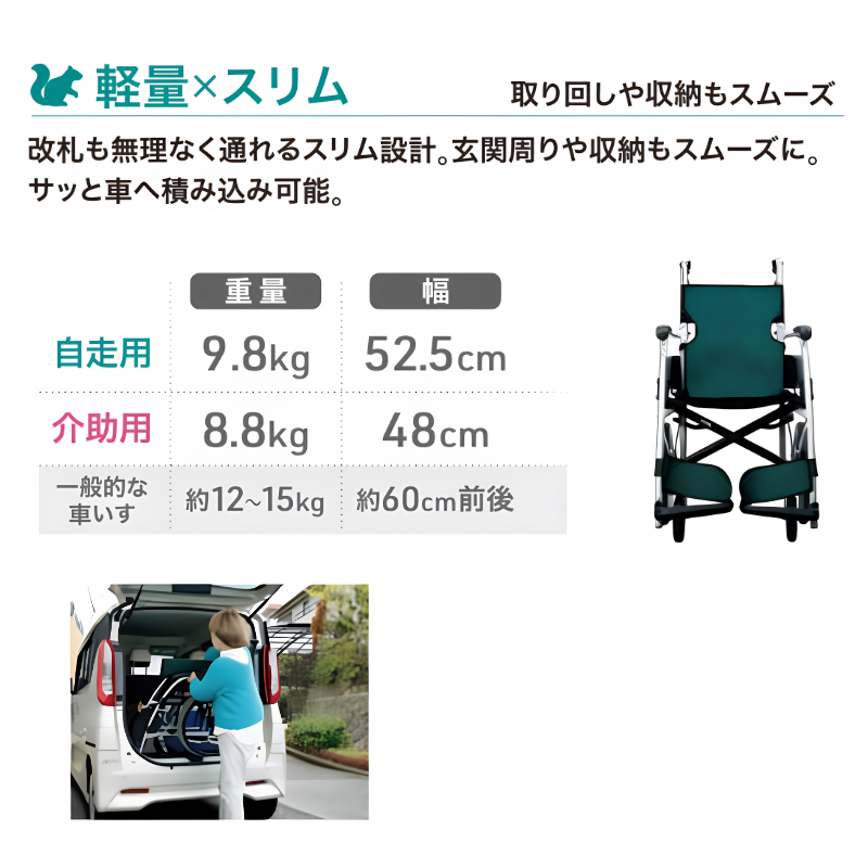 カワムラサイクル 軽量 車椅子 自走式 ふわりすg (ふわりすグラム