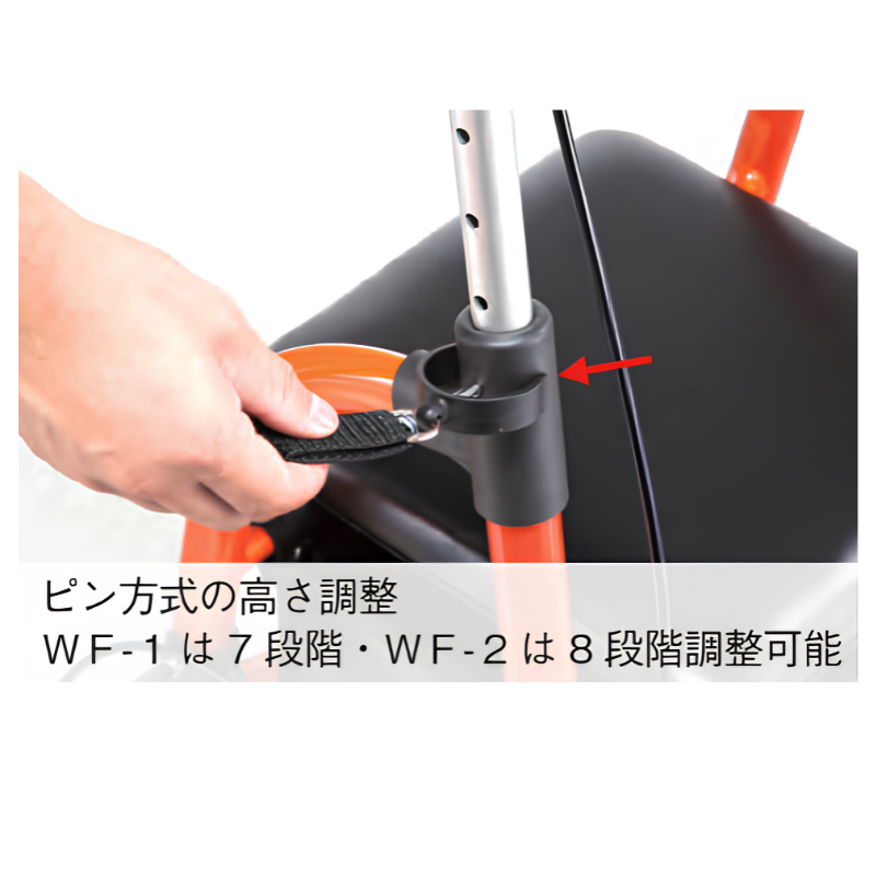 ウェルパートナーズ) friend フレンド WF-1 歩行車 歩行器 押し車 肘