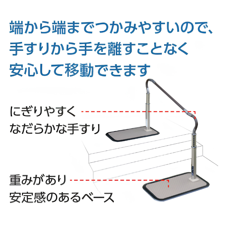 Panasonic（パナソニック） 歩行サポート手すり スムーディ 片手すり