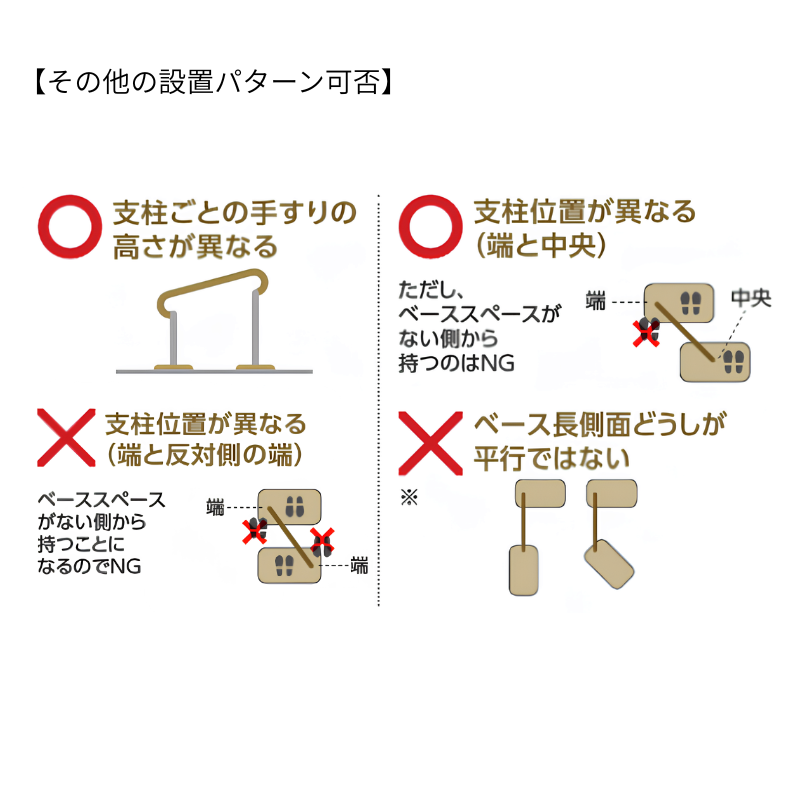 Panasonic（パナソニック） 歩行サポート手すり スムーディ 片手すり