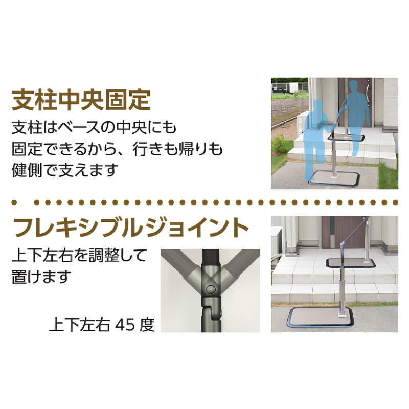 Panasonic（パナソニック） 歩行サポート手すりスムーディ 片手すり