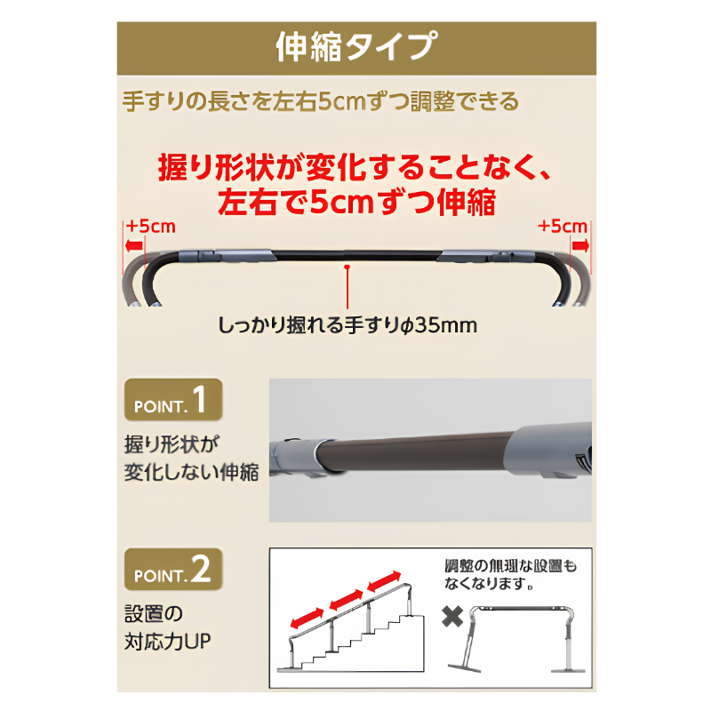 Panasonic（パナソニック） 歩行サポート手すりスムーディ 片手すり