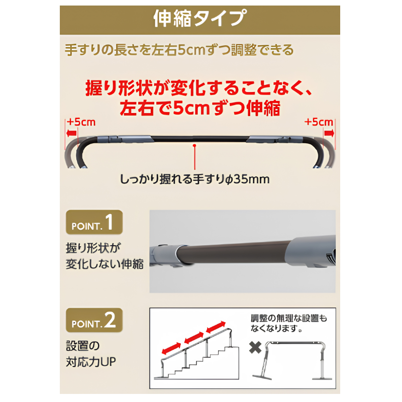Panasonic（パナソニック） 歩行サポート手すりスムーディ 片手すり