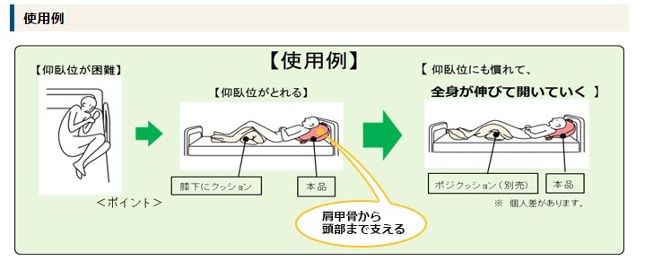 丸井商事) ハバック 上向き寝 HB-UE 枕 拘縮 円背 ポジショニング