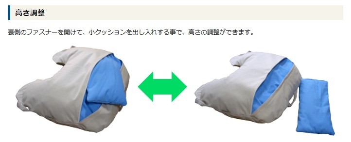 丸井商事) ハバック 上向き寝 HB-UE 枕 拘縮 円背 ポジショニング