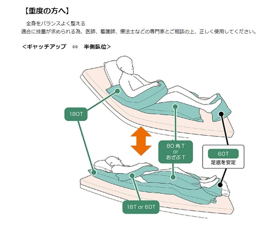 丸井商事) ポジクッションＴ（耐熱タイプ） 80角T POJI-80KT 体位保持