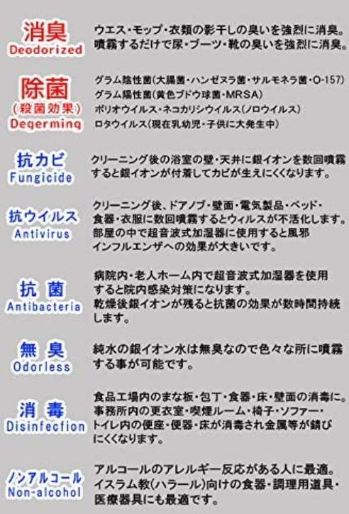 オーブ・テック) 銀イオンAg10冠王 4L/本 什器 空間 除菌 業務用