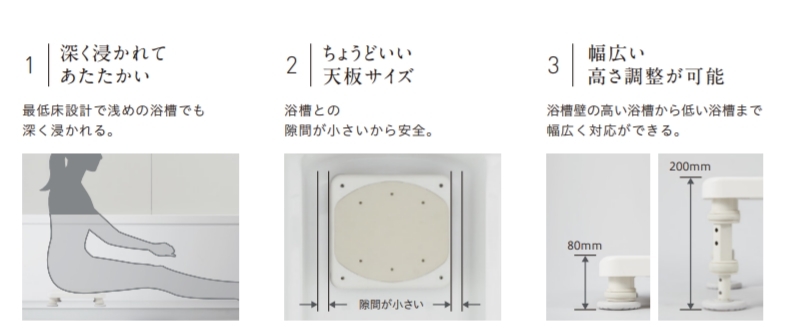 (幸和製作所) ユニプラス 浴槽内いす 80・120-200 BSN09 入浴 風呂 浴室 介護 ステップ台 浴槽内いす バスステップ｜sanai-kaigo2｜04