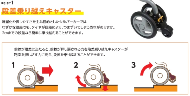 島製作所) ダンサーBOX シルバーカー 押し車 ショッピングカー