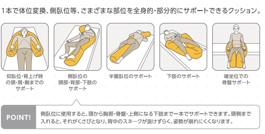 スネーク 安い クッション 使用 方法