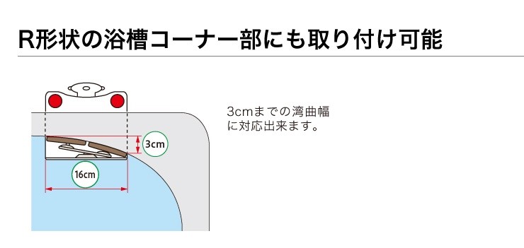 アロン化成) 安寿 浴槽手すりUST-165W 536-610 536-611 : 401513