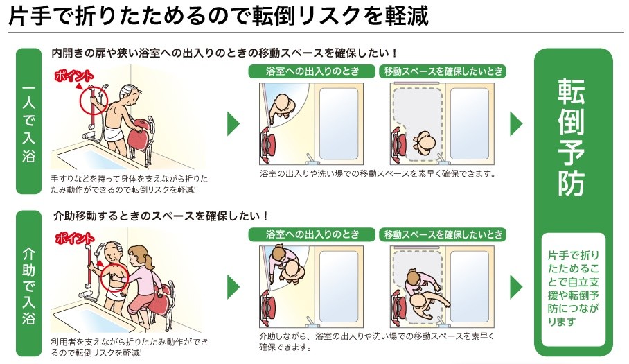 アロン化成) 安寿 コンパクト折りたたみシャワーベンチ IC 骨盤