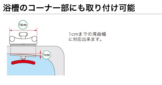 アロン化成) 安寿 浴槽手すりUST-130R 536-616 536-617 536-620