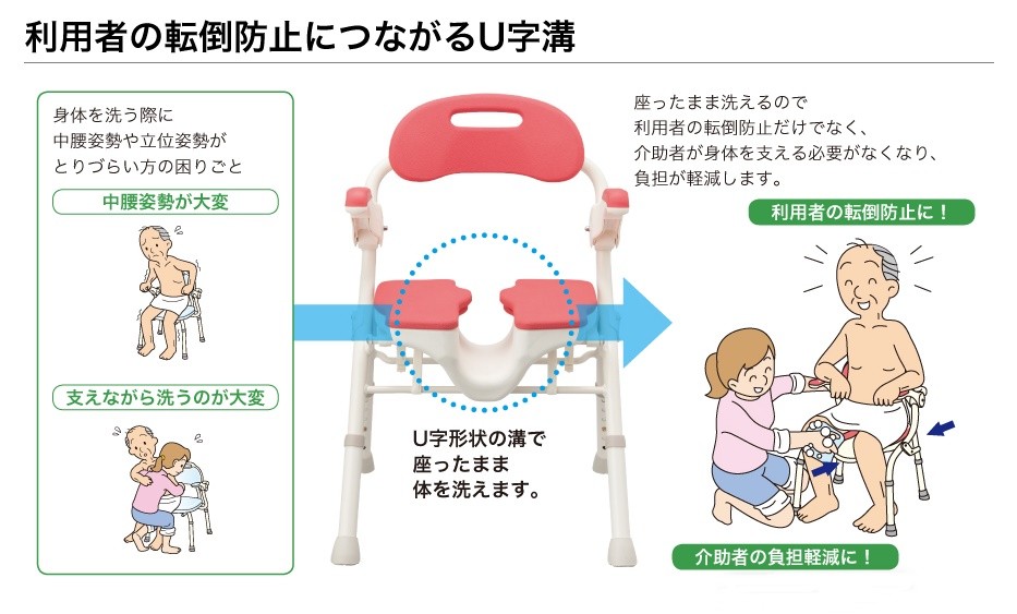 アロン化成) 安寿 折りたたみシャワーベンチ HPフィット 536-070 536