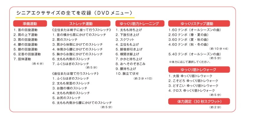 アロン化成) エクササイズステップ 876-020 DVD付き 昇降運動 高齢者