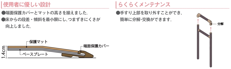 シコク) BSモア3 625-130 置き型手すり 置くだけ 簡単設置 工事不要