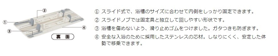 パナソニック) バスボード L 軽量タイプ VAL11002 浴槽ボード 移乗