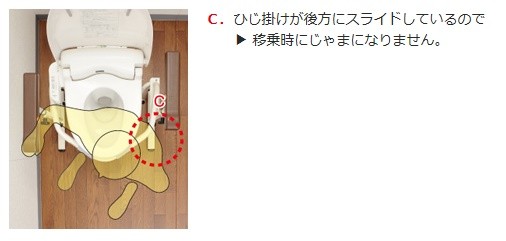 (パナソニック) 洋式トイレ用スライド手すり PN-L53001 手すり 介護 高齢者 挟み込み 設置型 工事不要 工事無し 洋式便器 立ち上がり補助｜sanai-kaigo2｜03