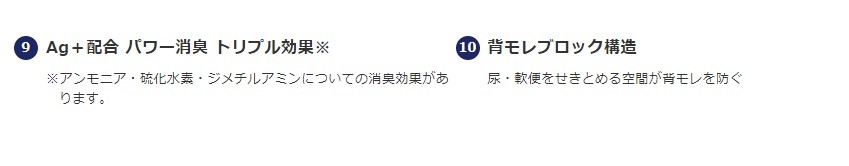 (ユニ・チャーム) ライフリー 長時間あんしん うす型パンツ Mサイズ 20枚×4袋入り（ケース）｜sanai-kaigo2｜04