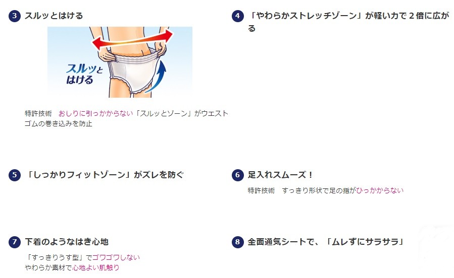 unicharm（ユニチャーム） ライフリー 長時間あんしん うす型パンツ S