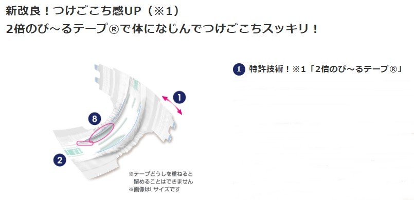 unicharm（ユニチャーム） ライフリー のび−るフィットうす型軽快テ