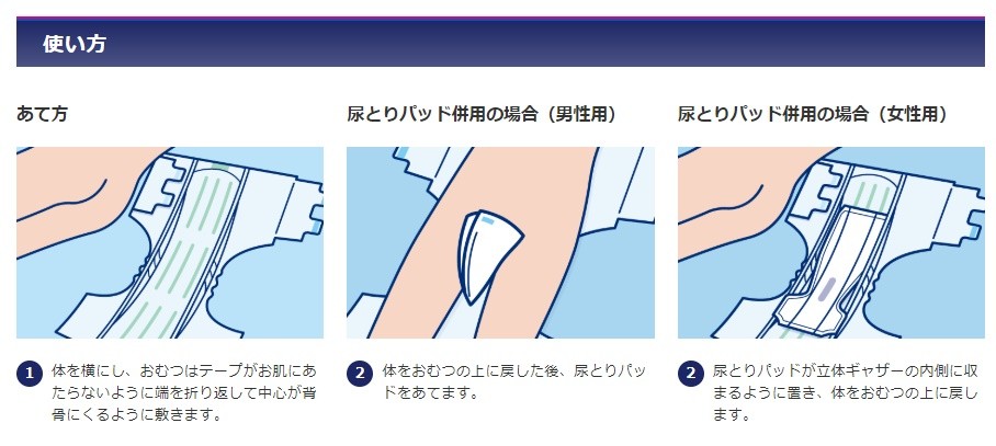 unicharm（ユニチャーム） ライフリー のび−るフィットうす型軽快テ