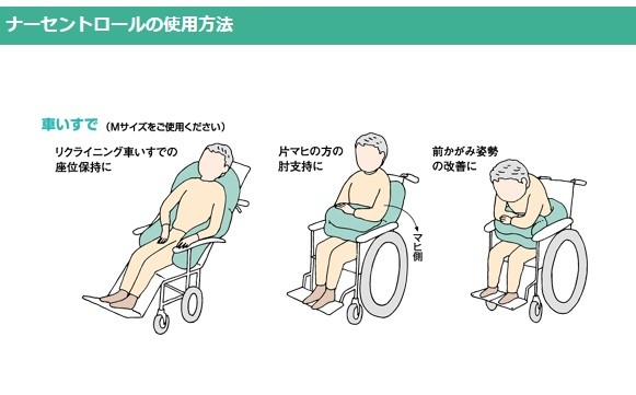 アイ・ソネックス) ナーセントロール M : 448020-m : 介護shopサンアイ