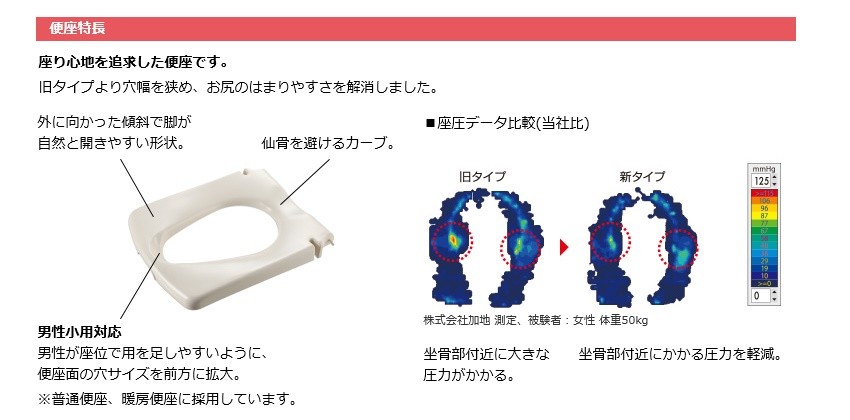 日本産 リッチェル ポータブルトイレ きらく MS型 アイボリー きらくMS