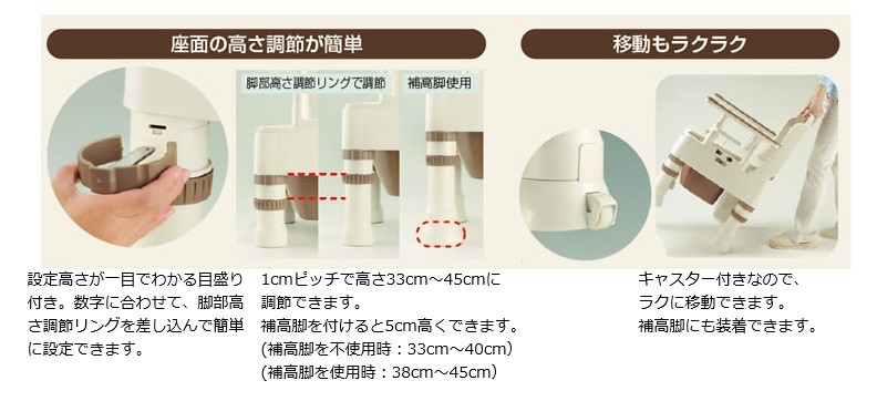 リッチェル) ポータブルトイレ きらく MH型 暖房便座 45621 45623 介護