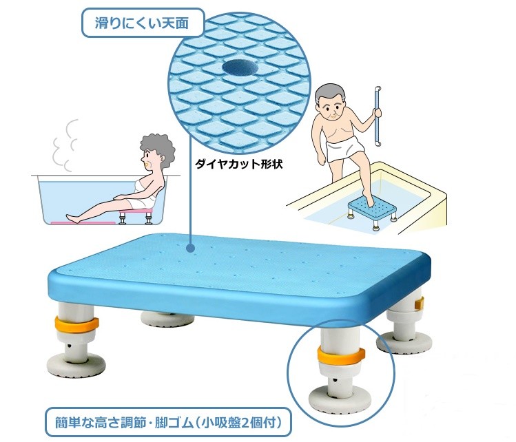 (シンエイテクノ) ダイヤタッチ浴槽台 コンパクトサイズ15-25 SYC15-25｜sanai-kaigo2｜03