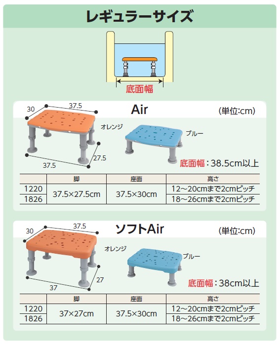 パナソニック) 浴槽台 ユクリア Air ソフトタイプ レギュラーサイズ 1220 1826 PN-L11420 PN-L11426 入浴 風呂  ステップ台 浴槽内いす バスステップ : 470977 : 介護shopサンアイYahoo!店 - 通販 - Yahoo!ショッピング