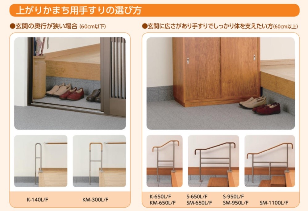 アロン化成 安寿 上がりかまち用手すり フラット型固定板 KM-650F 玄関